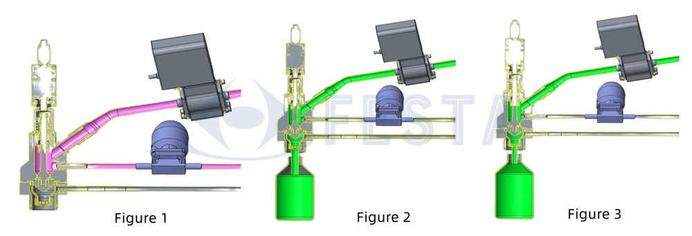 aseptic filling valve process 1